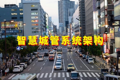 智慧城管系統(tǒng)架構(gòu)(圖1)